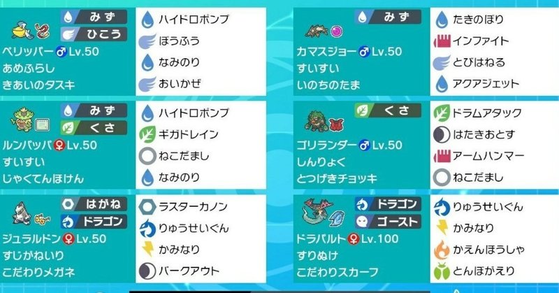 ポケモン剣盾s１ダブル ペリルンパルト しゅな Note