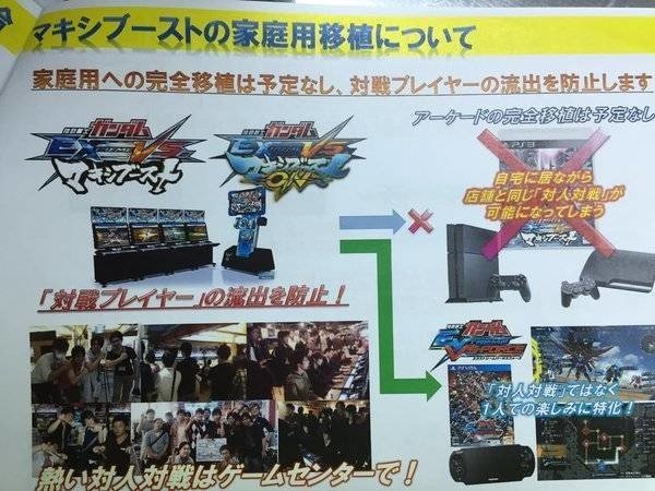 Exvsシリーズの家庭版が出ない理由を真面目に考えたけど家庭版出るってよ Exvsdb Note Exvsシリーズの家庭版が出ない理由を真面目に考えたけど家庭版出るってよ Exvsdb Note