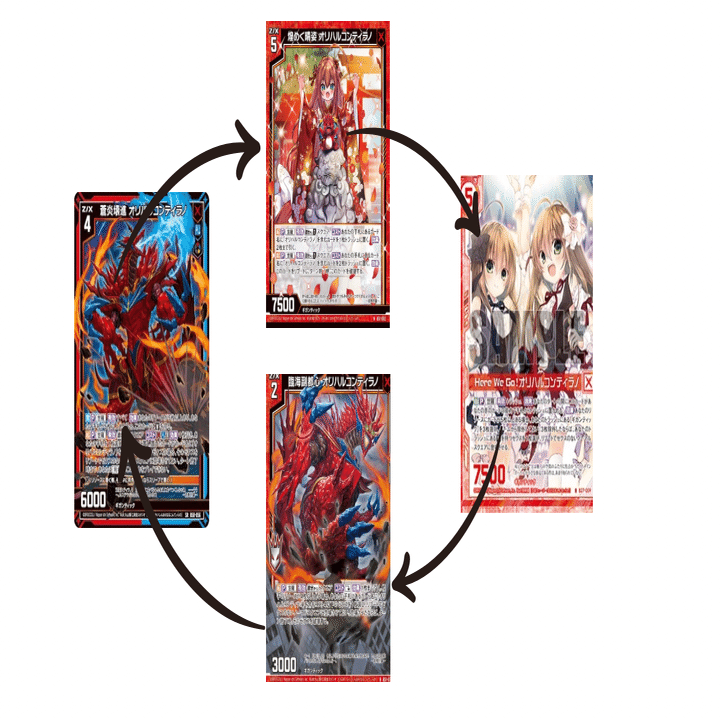 プリシラ　デッキ　フルレア TC大阪デッキ紹介】 フルFoilデッキの大トリを飾るのは、この統率者