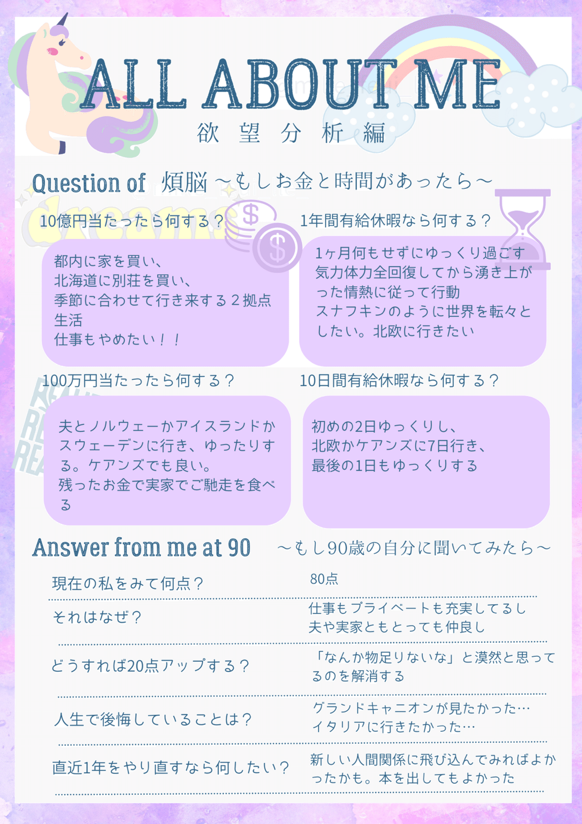本文無料）大人のプロフィール帳｜Canvaテンプレート配布始め