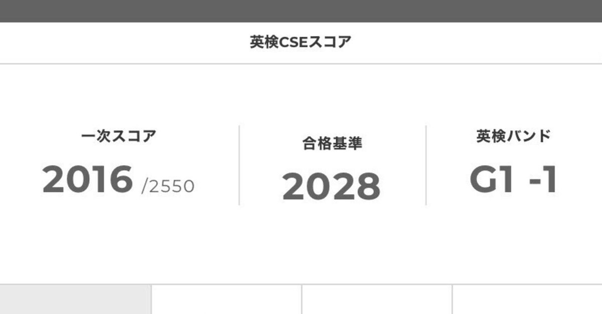 英検®︎一級結果発表（英検®︎一級合格へのセルフコーチング vol