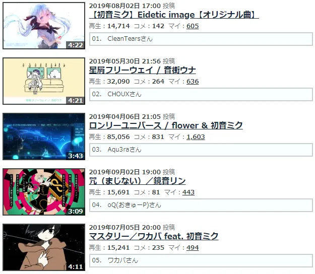 2019年10選-1