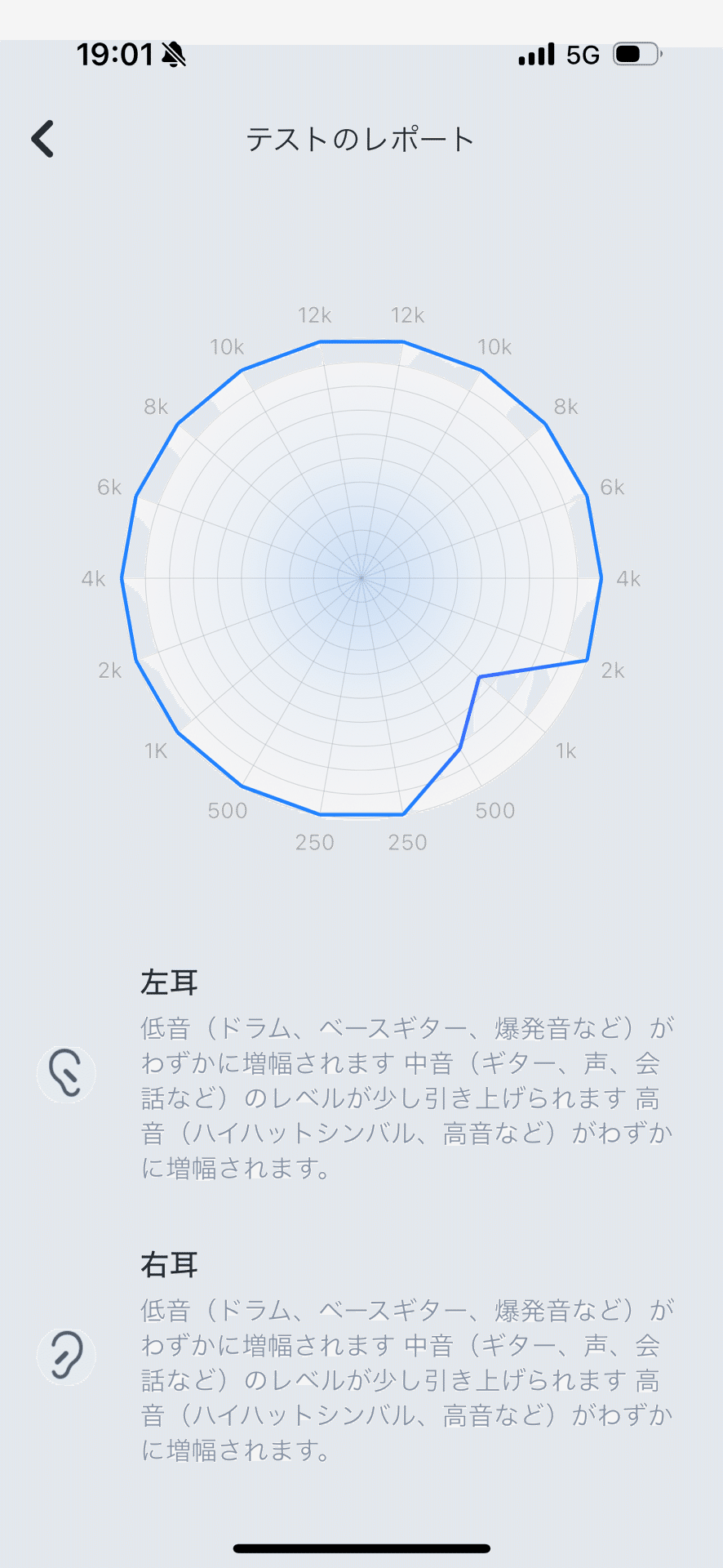 4 JBLの沼｜おふく