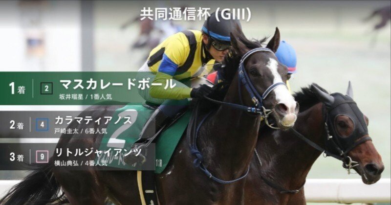 2025年3歳クラシック戦線 共同通信杯マスカレードボール クイーンCエン