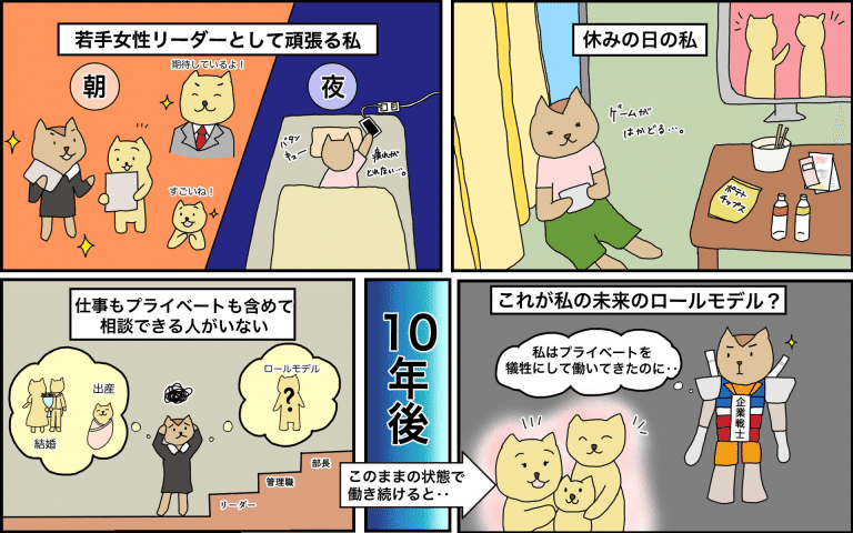 ロールモデル育ってますか プライベートを犠牲にしないと管理職になれないの 田中慶子 オンライン ダイバーシティ Note