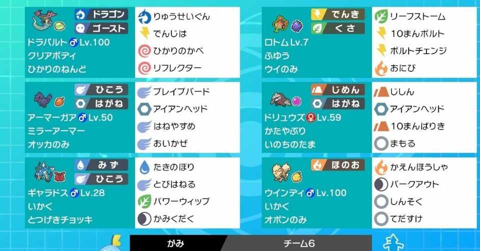 ポケモン剣盾ダブルシーズン１ シーズン中盤使用パーティ がみ Note