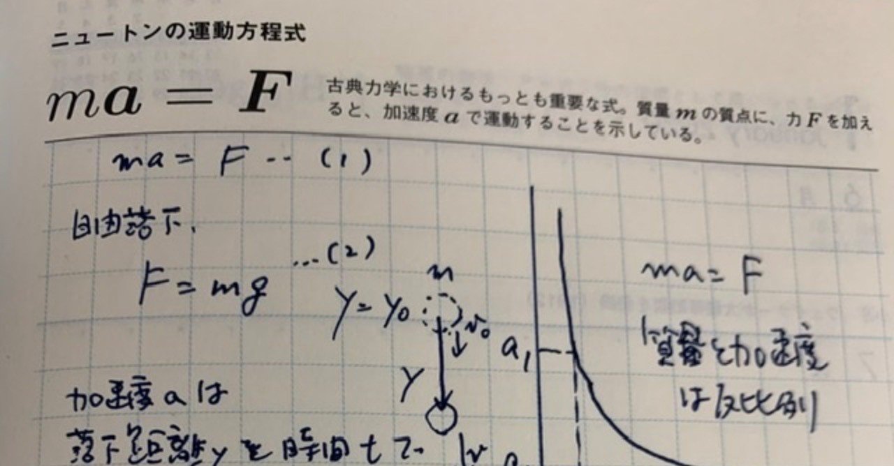 Ma F ニュートンの運動方程式 鈴木ヤスヒロ Note