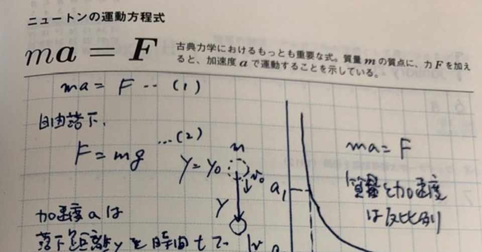 Ma F ニュートンの運動方程式 鈴木康宏 Note