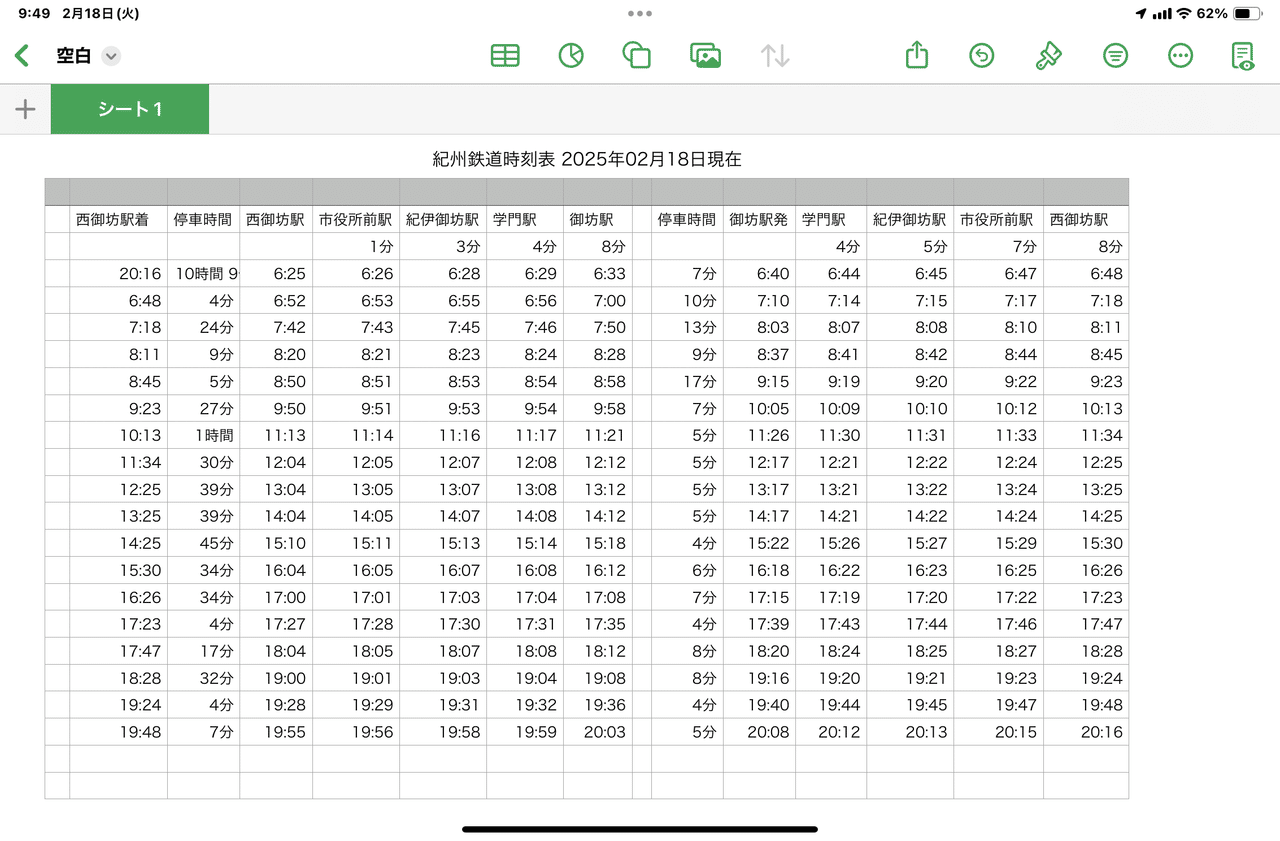 紀州鉄道の撮影用に時刻表を作りました。 アプリで紀州鉄道時計