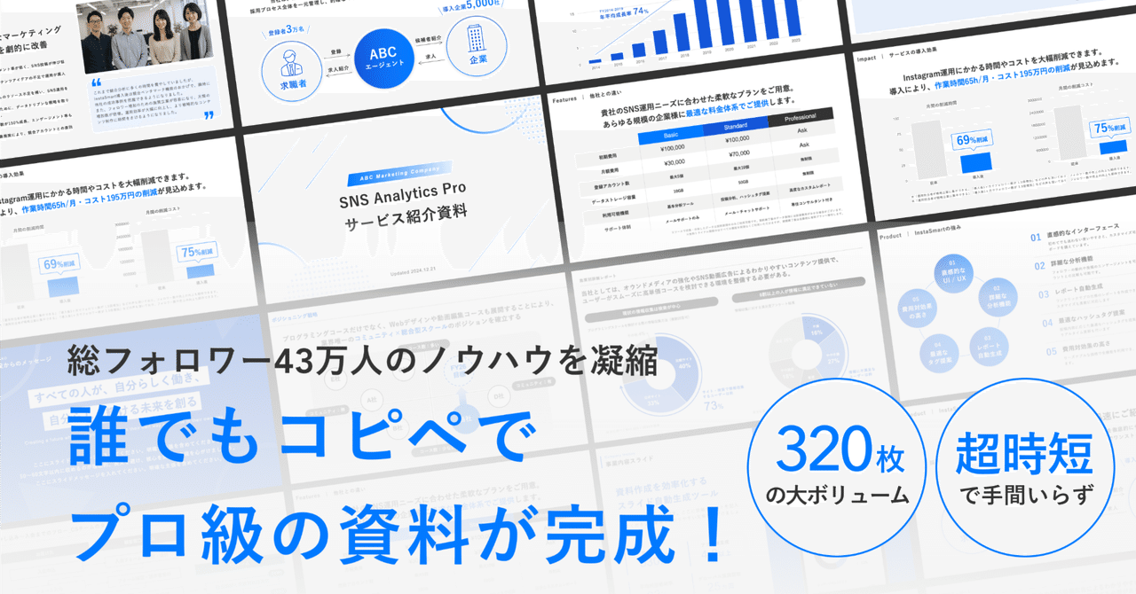 正規 累計3,000部突破】最強のパワポテンプレートでプレゼン資料作成 ビジネス・経済