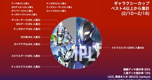 ギャラクシーカップ 集計結果一覧｜UCG環境まとめ(ウルトラマンカード