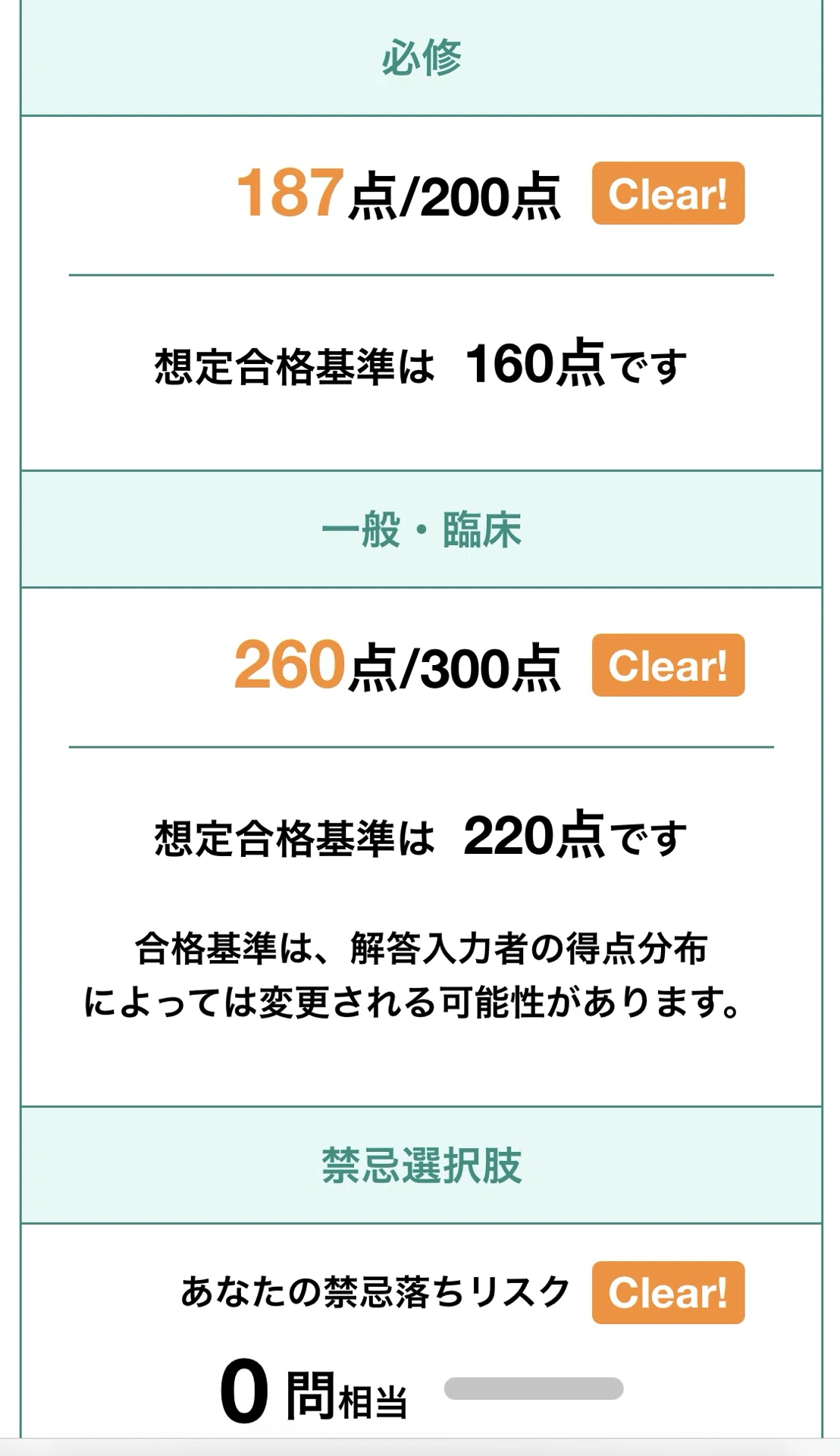 119回医師国家試験に合格した1年の過ごし方(QBなし)｜Bob