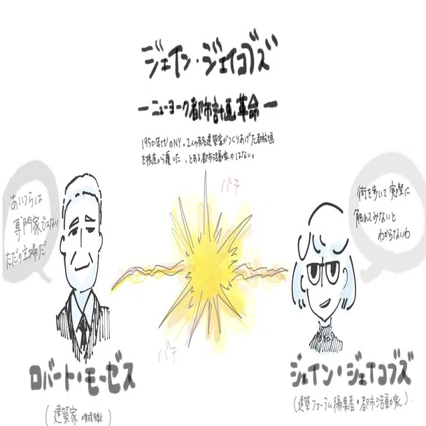 都市という巨大コミュニティのあり方で戦った二人 ージェイン