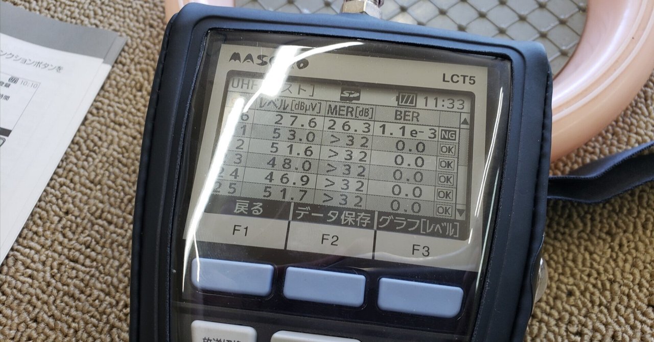 マスプロ デジタルレベルチェッカー LCT5｜有)越谷電器