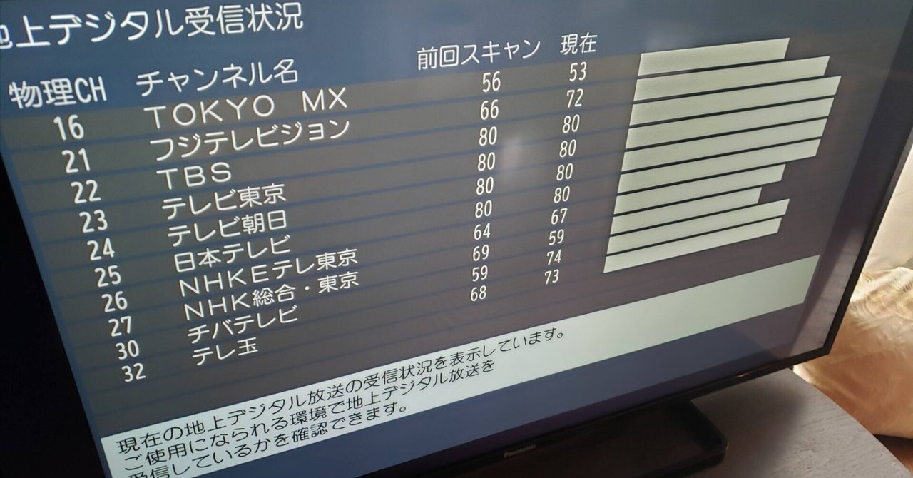 テレビ(映りません) テレビが映らない！一部チャンネルだけ視聴不可になる原因や対処