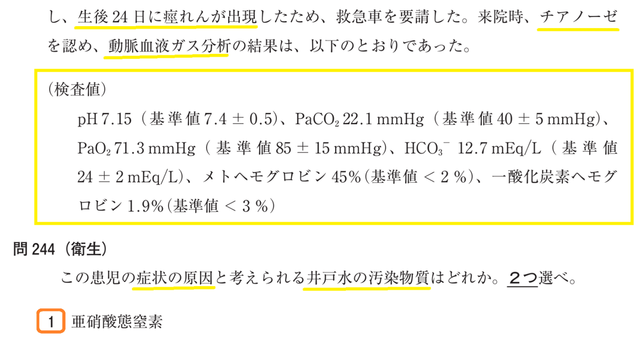 医師国試問題解説 2008 case 1 (アプローチシリーズ)