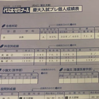 慶大プレ1位】これ以上ない対策を研究しまくって早慶7学部合格した勉強