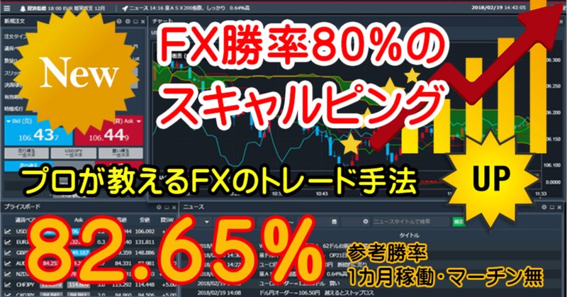 FX億越えまでの軌跡が分かる日誌」の人気タグ記事一覧|note FX億越えまでの軌跡が分かる日誌」の人気タグ記事一覧|note
