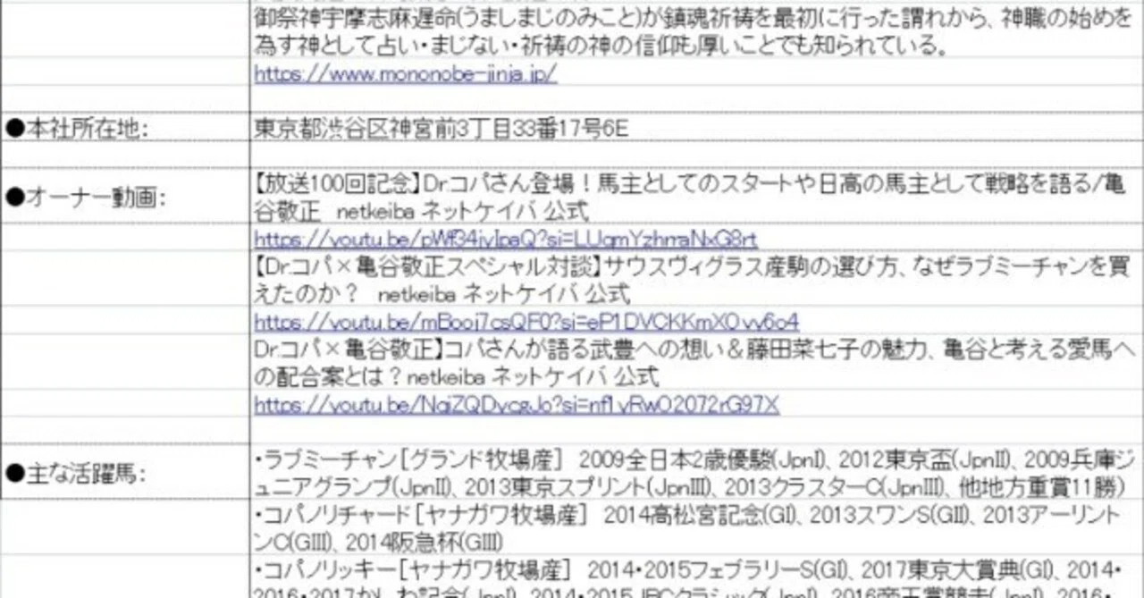 馬主】「小林 祥晃」氏の本業について｜honmotoei