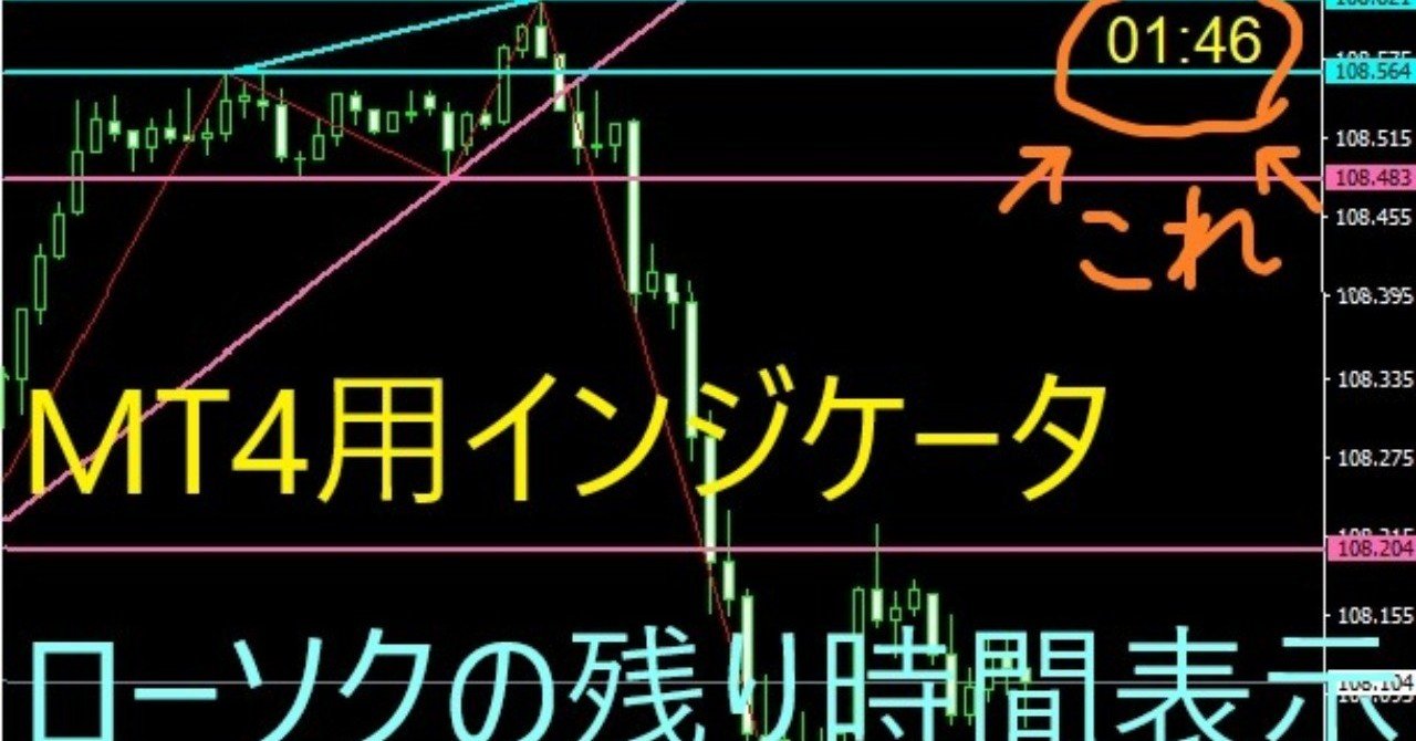 Mt4残り時間表示インジケータ ハイローオーストラリア用 ひろぽん Note