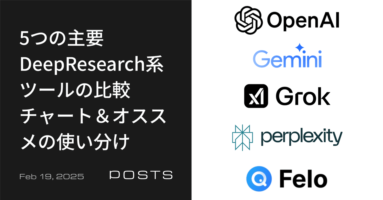 5つの主要DeepResearch系ツールの比較チャート&オススメの使い分け