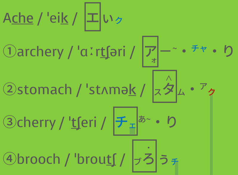 発音問題６