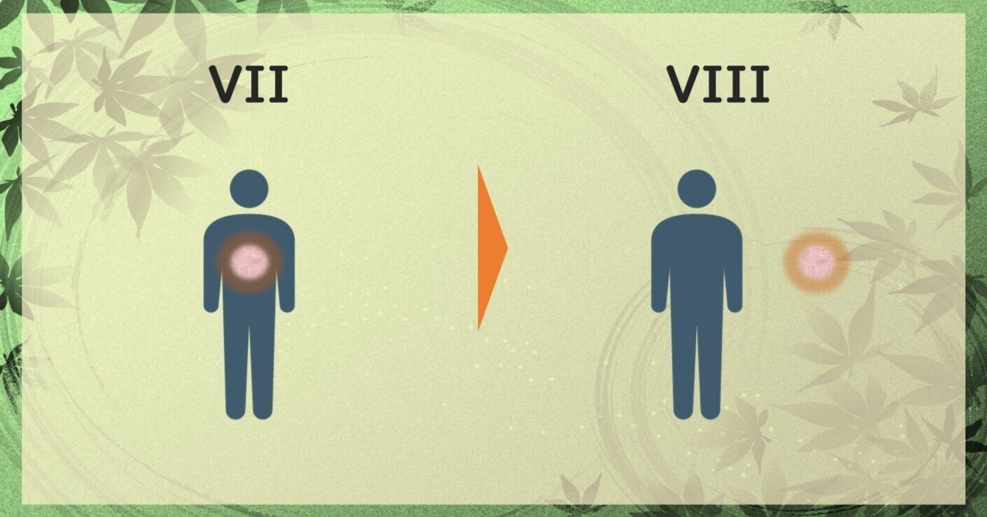 「感覚」と「存在」 = Sense and Being : 横光利一をめぐる「… 存在することのシンプルな感覚 | ケン・ウィルバー, 松永 太郎 |本