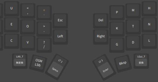 Corne V4 キーマップ紹介｜くしだて ばく