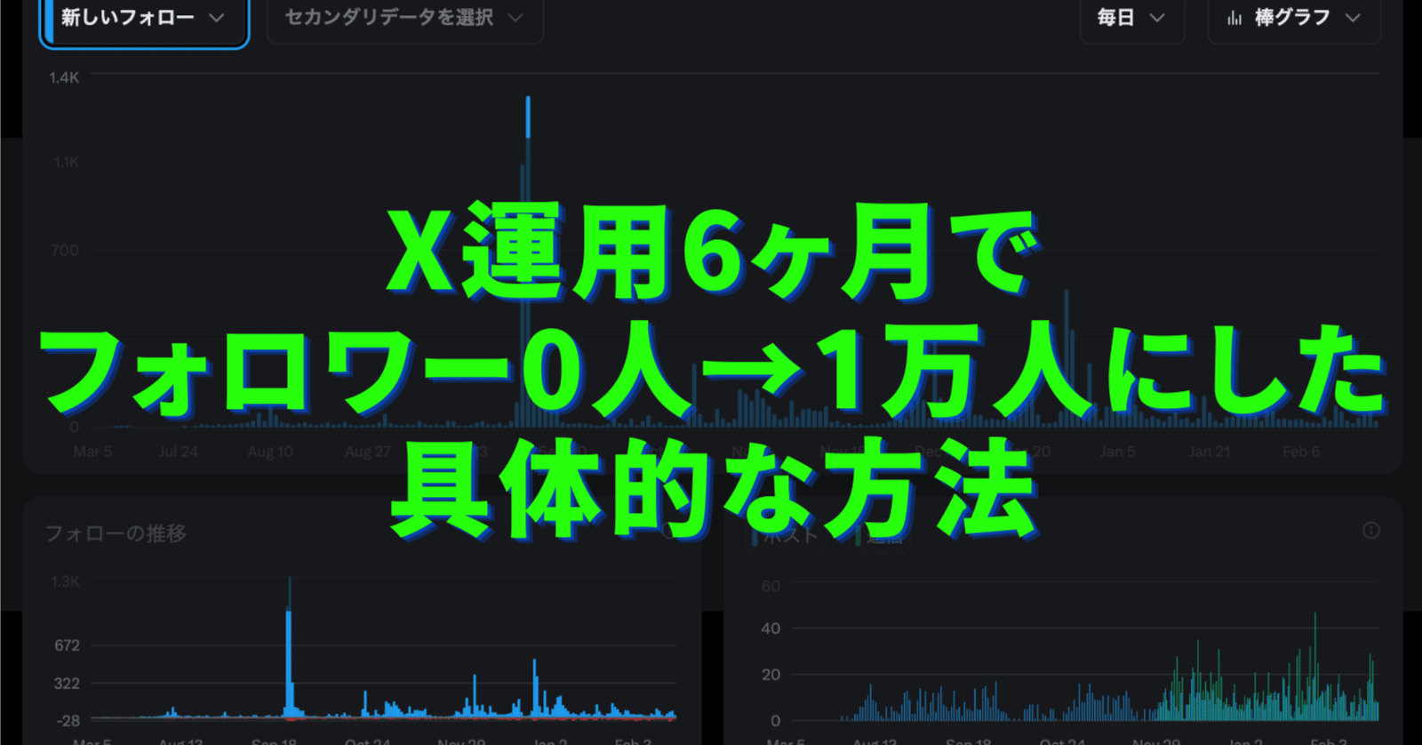 X運用6ヶ月でフォロワー0人→1万人にした具体的な方法｜taishiyade