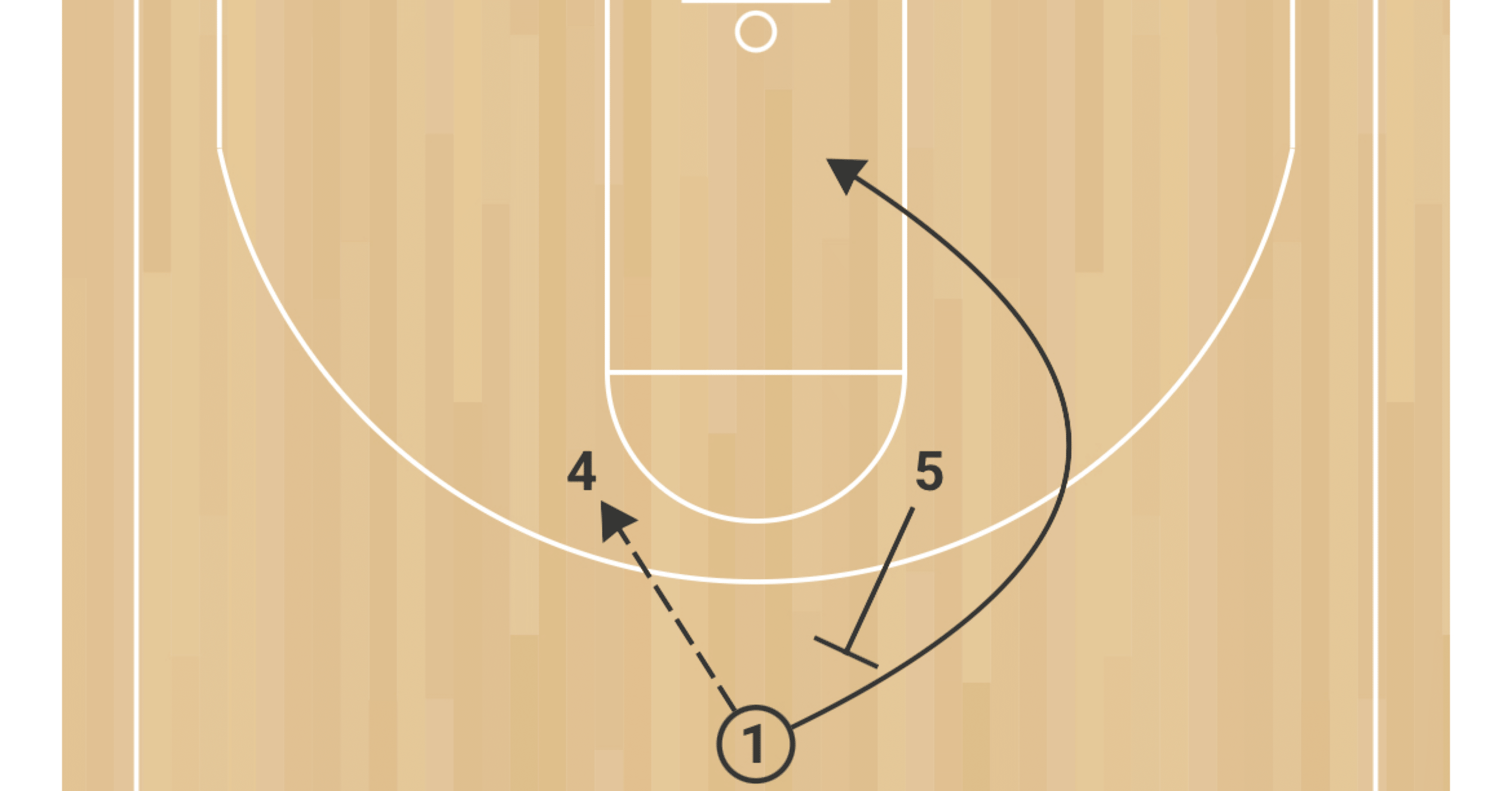 オフェンスセット 8d20916097552865cb389c1055d69d