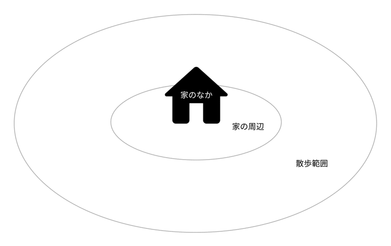 スクリーンショット 2020-01-03 18.53.01