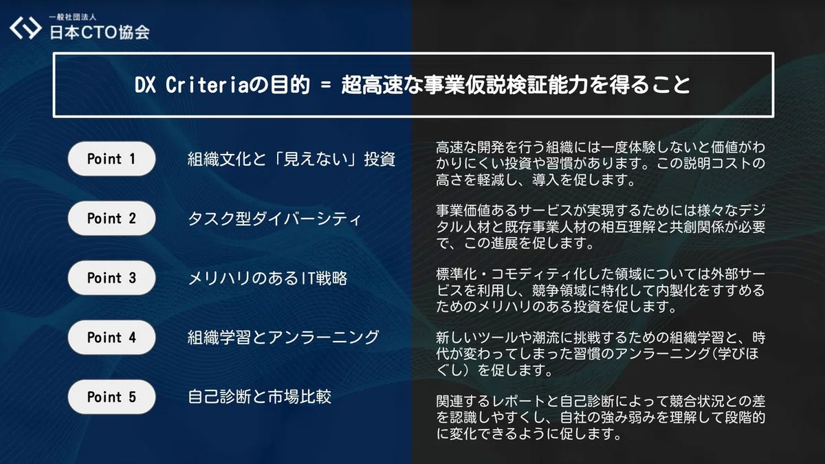 dxcriteria_ポイント