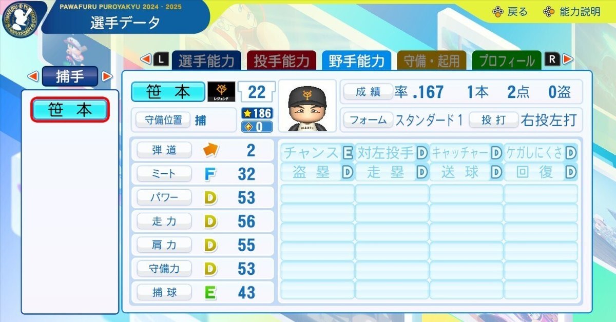 売れ筋商品お見逃しなく パワプロ2024 笹本 信二(1985年) [再現選手]｜ddn スポーツ選手