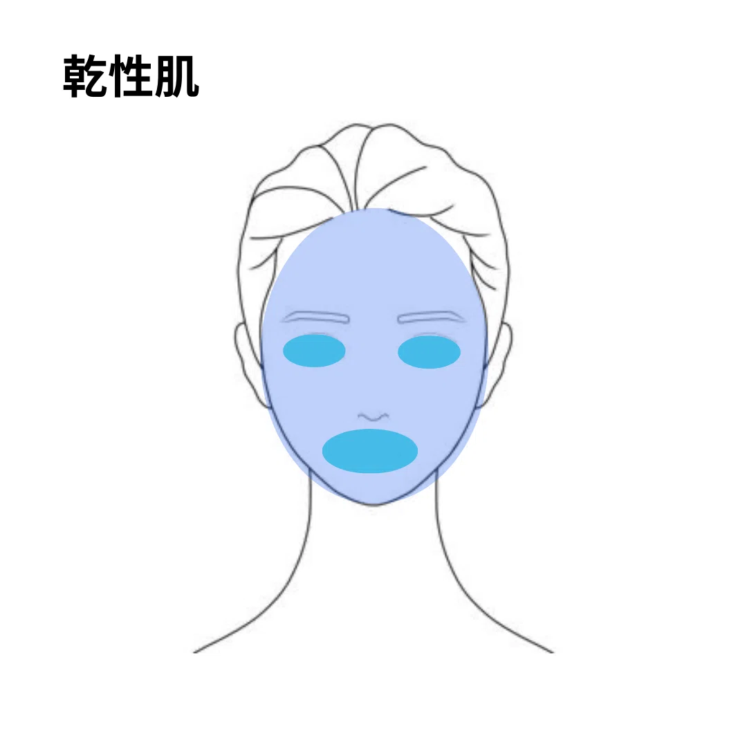 【有料級】3分であなたの肌が分かる!タイプ別肌診断|ゆか|メンズ美容初心者の救世主
