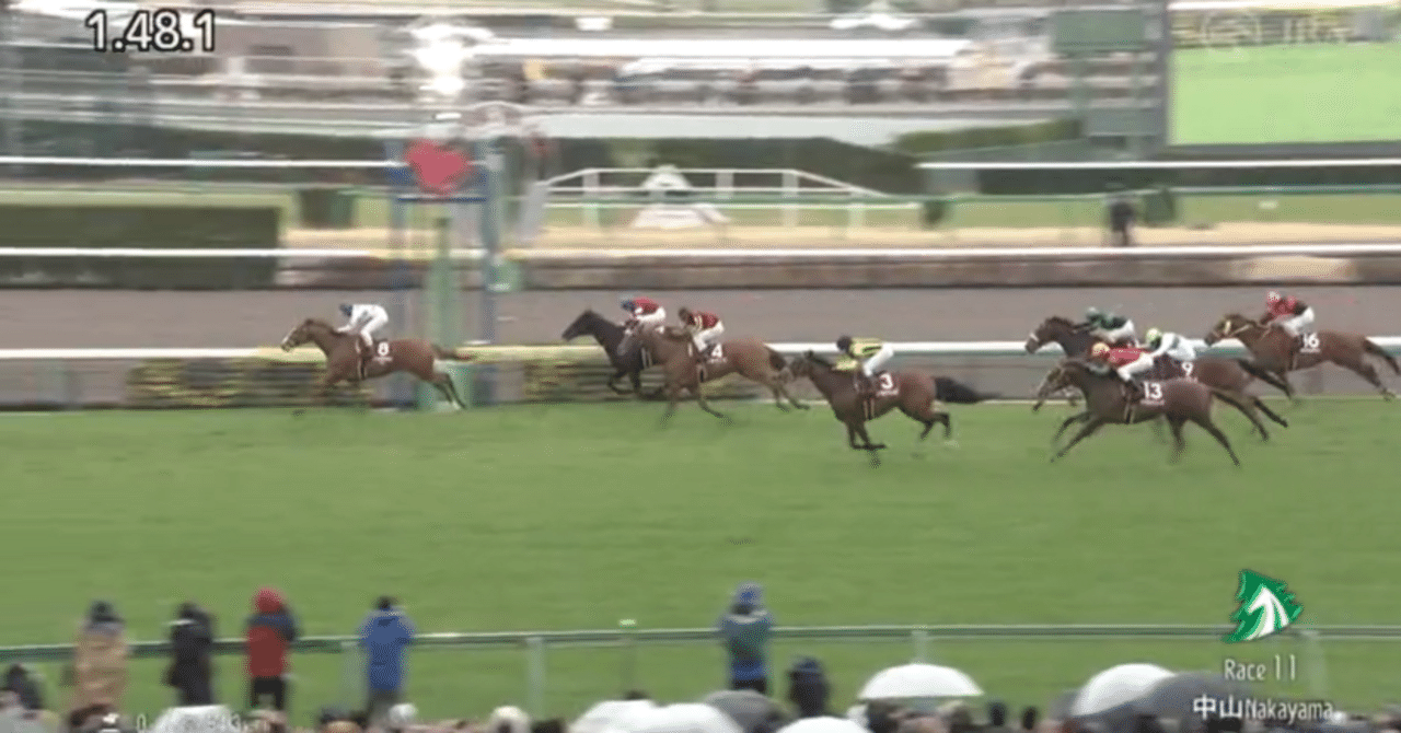 中山記念過去のレース結果｜カーディナル