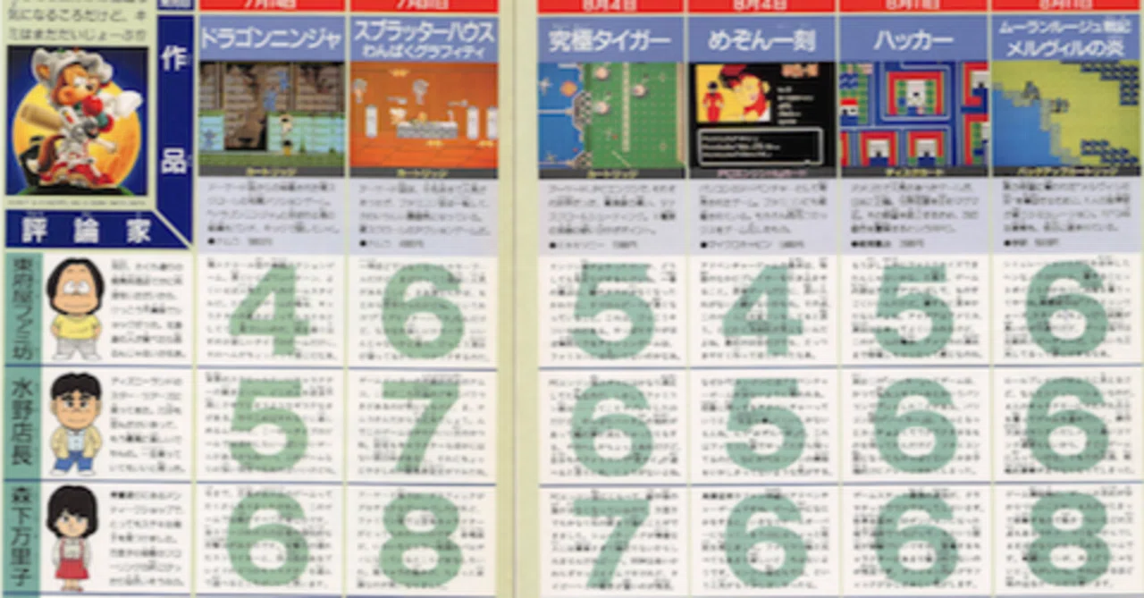 ゲーム雑誌を制したファミ通のクロスレビュー。読者が求めたのは「空気