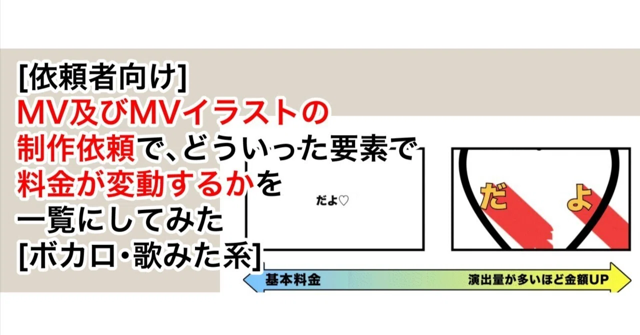 依頼者向け]MV及びMVイラストの制作依頼で、どういった要素で料金が 