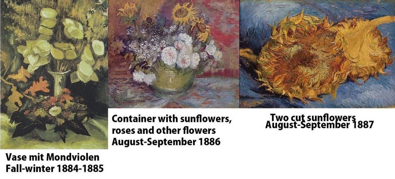 Van Gogh S Love Creponゴッホの愛したクレポン 英語 版 下記はグーグル翻訳です おかしな翻訳があったらお教えください 川上宏 Note