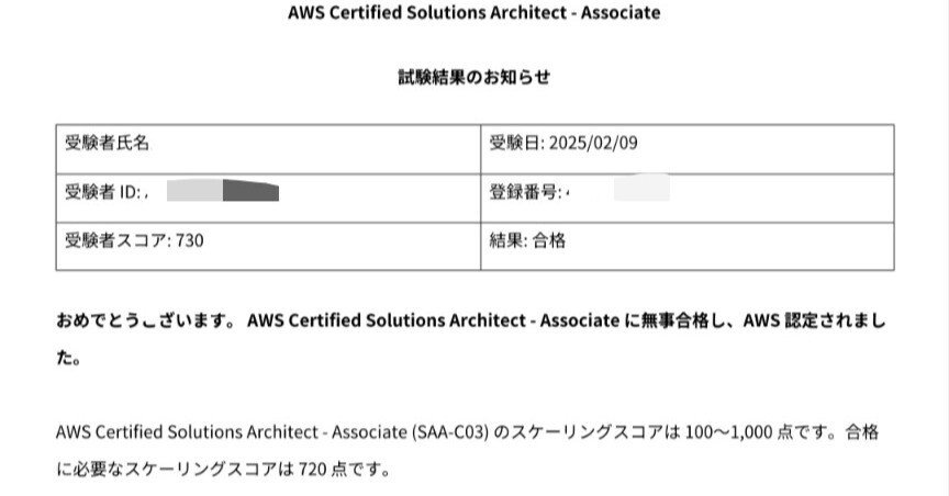 AWS Certified Solutions Architect - Associate SAA-C03 練習