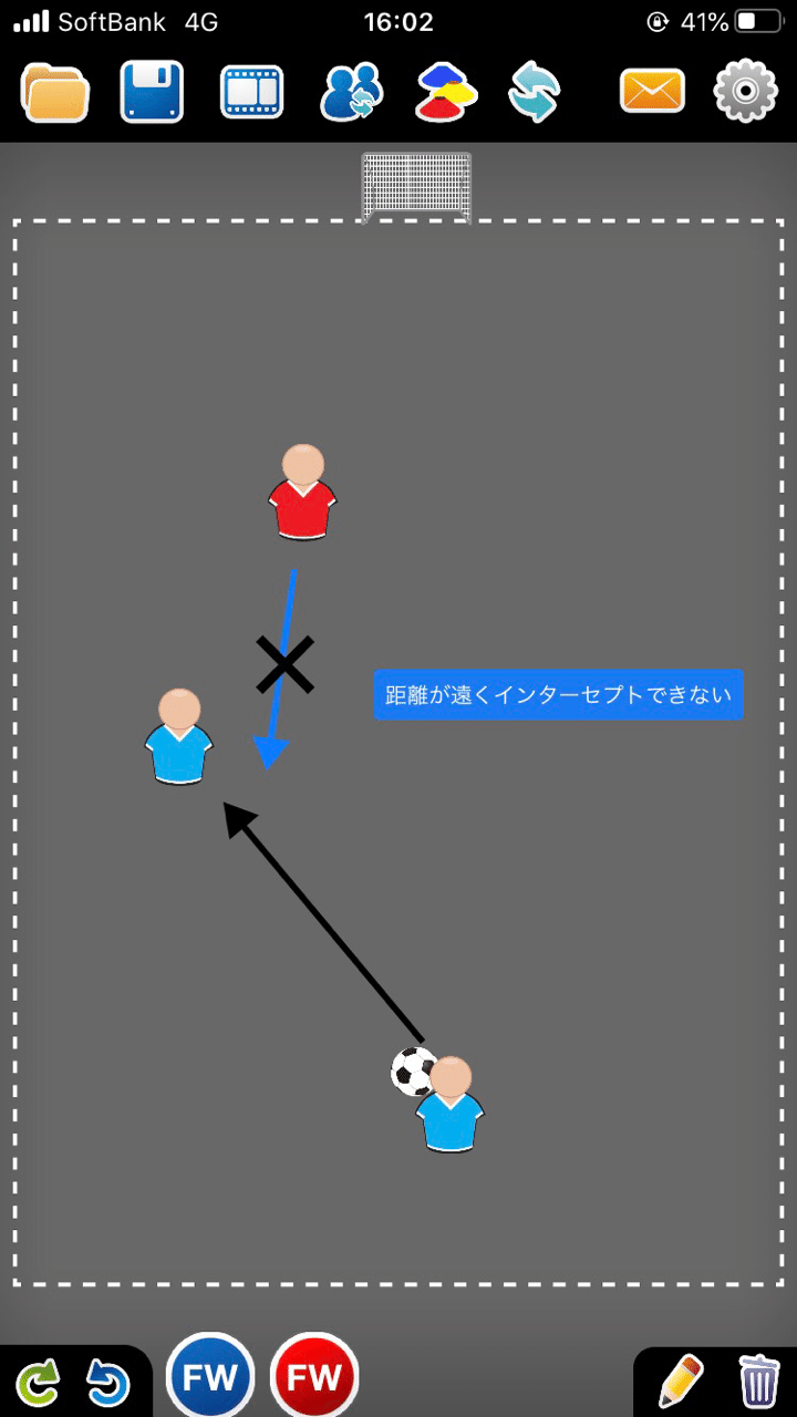 守備の個人戦術1 マークの3原則 Footballabo Note 守備の個人戦術1 マークの3原則 Footballabo Note