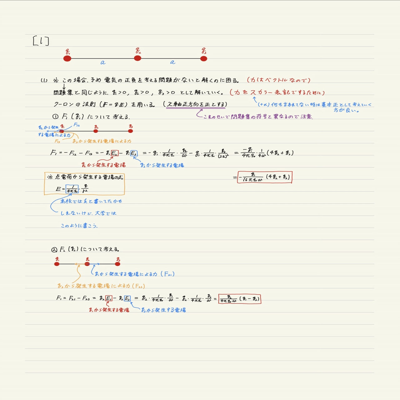 詳解 電磁気学演習】の解説p5〔1〕からp6｛1.3｝まで (無料記事)｜ちょ