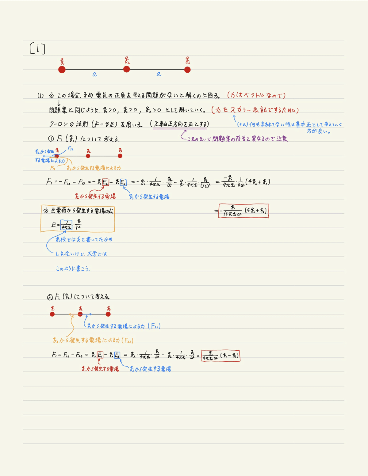 詳解 電磁気学演習】の解説p5〔1〕からp6｛1.3｝まで (無料記事