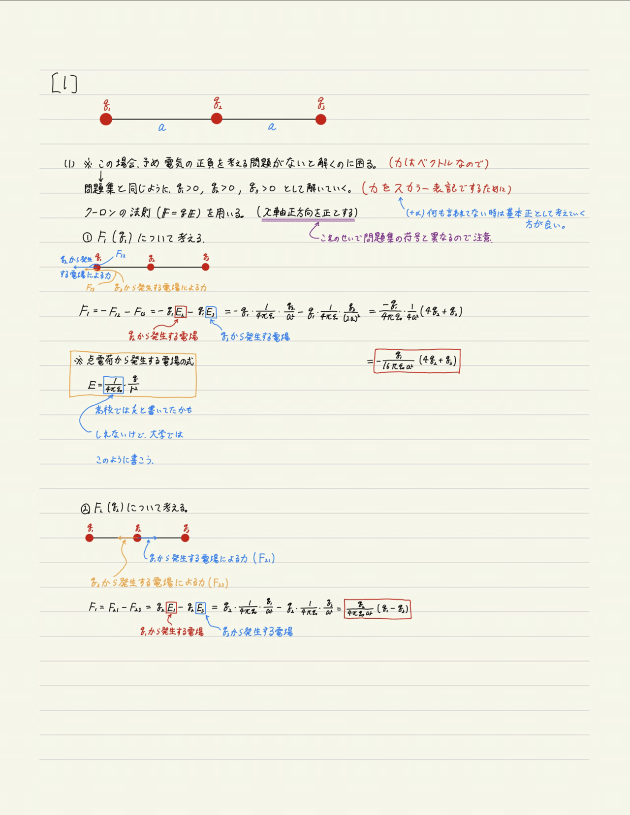 詳解 電磁気学演習】の解説p5〔1〕からp6{1.3}まで (無料記事)|ちょ 詳解 電磁気学演習】の解説p5〔1〕からp6{1.3}まで (無料記事)|ちょ