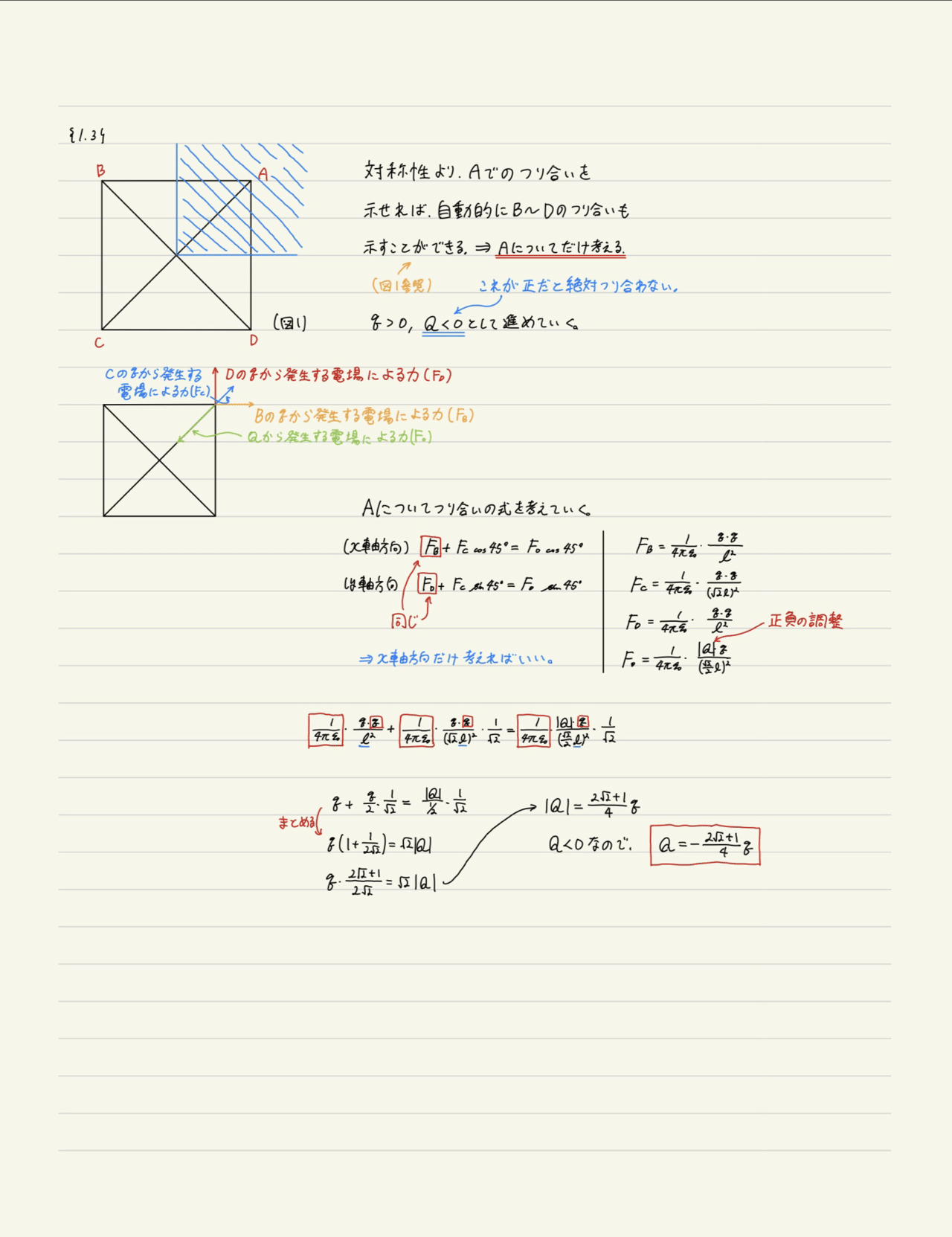 培風館 電磁気学 (章末問題解答付き) 本