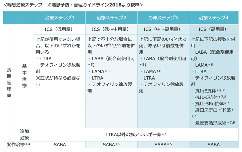 スクリーンショット 2020-01-03 23.01.53