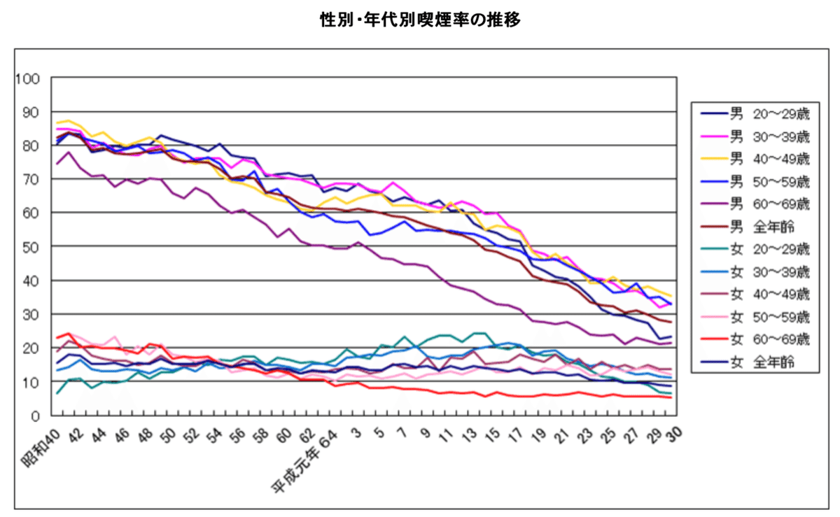 スクリーンショット 2020-01-03 23.24.08