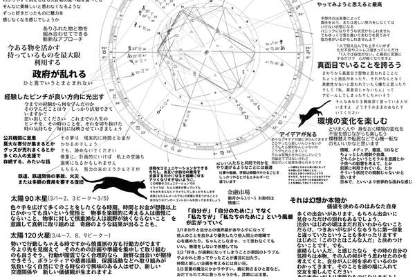 魚座新月」の人気タグ記事一覧|note ――つくる、つながる、と 魚座新月」の人気タグ記事一覧|note ――つくる、つながる、と