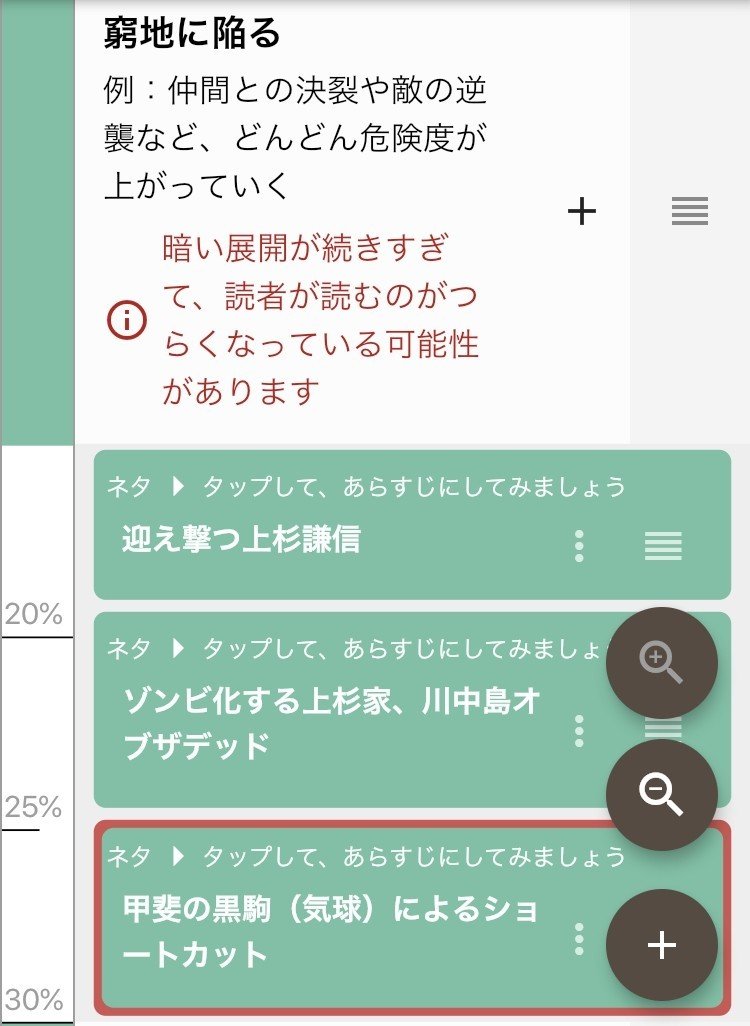 創作 ストーリープロッターをネタ帳にしてお前はプロットを練る お望月さん 珍評家 Note 創作 ストーリープロッターをネタ帳にしてお前はプロットを練る お望月さん 珍評家 Note