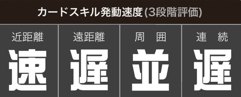 コンパス アダム ステータス 編 キダッシュ Note コンパス アダム ステータス 編 キダッシュ Note