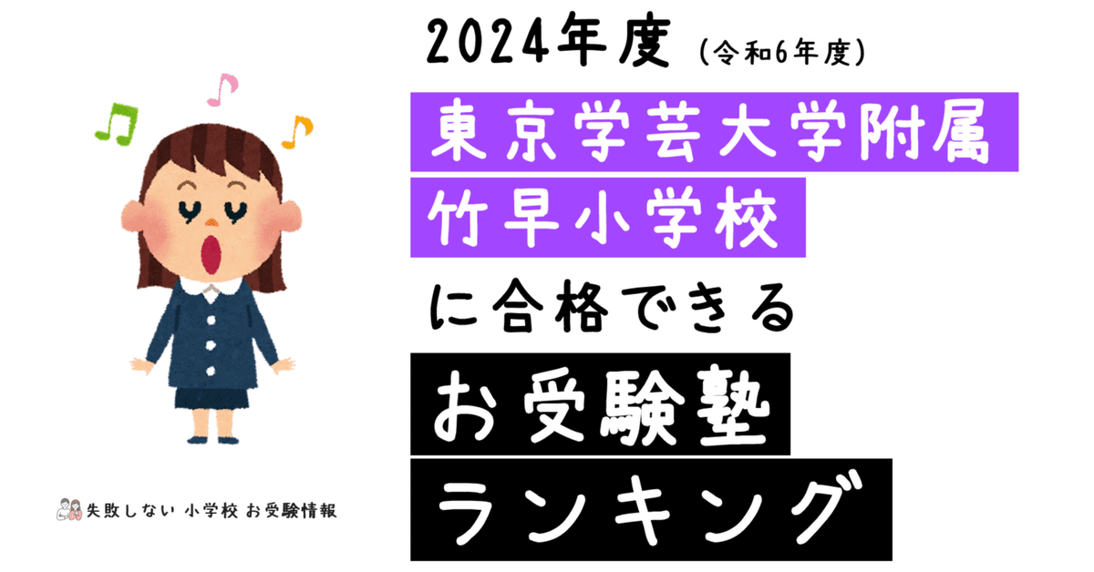[改訂版 2024年度］東京学芸大学附属幼稚園竹早園舎受験合格セット 改訂版 2024年度］東京学芸大学附属幼稚園竹早園舎受験合格セット